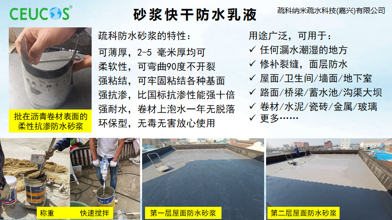 ɰ����Ʒ��ͼ