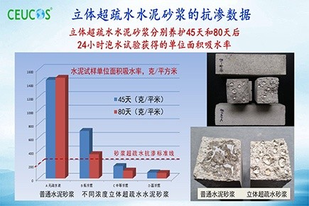 ���峬��ˮˮ��ɰ��